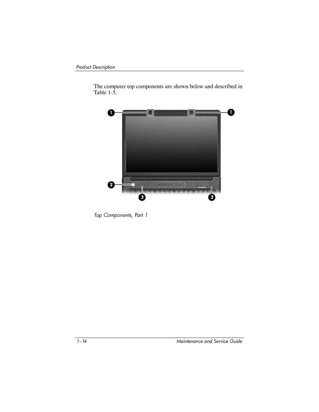 Compaq V6000 manual Top Components, Part 