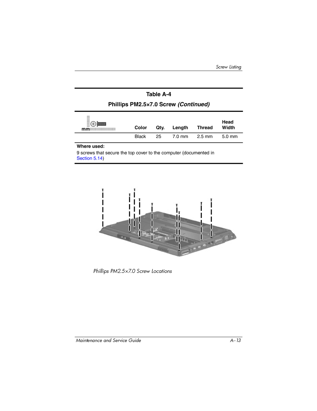 Compaq V6000 manual Table A-4 Phillips PM2.5×7.0 Screw 