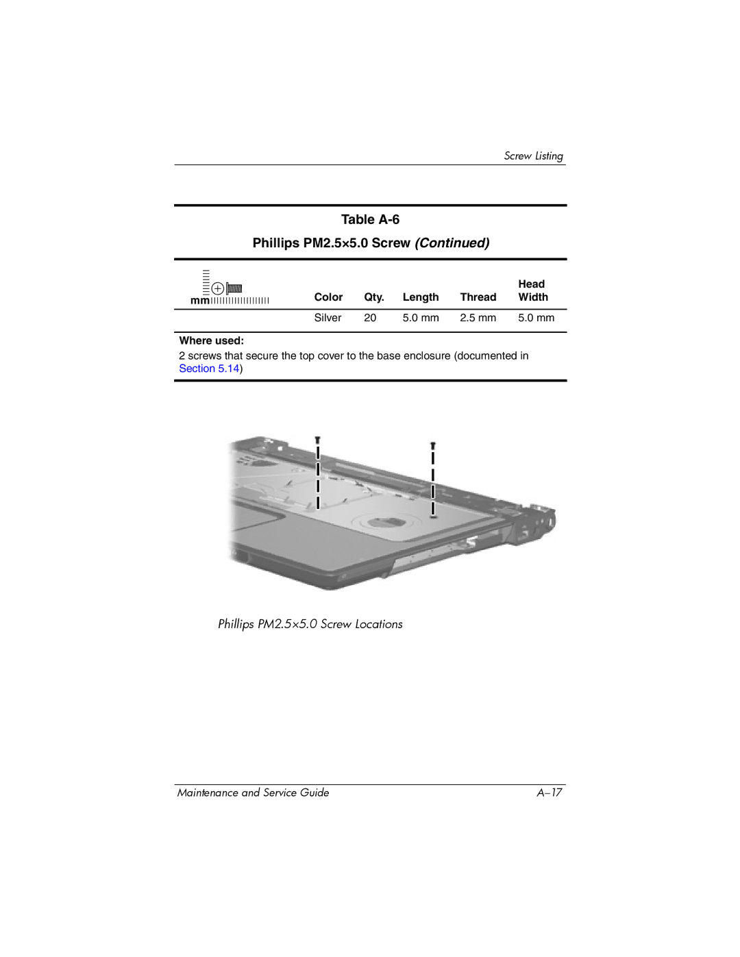 Compaq V6000 manual Table A-6 Phillips PM2.5×5.0 Screw 