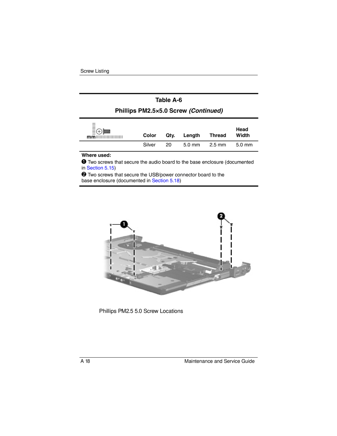 Compaq V6000 manual Table A-6 Phillips PM2.5×5.0 Screw 