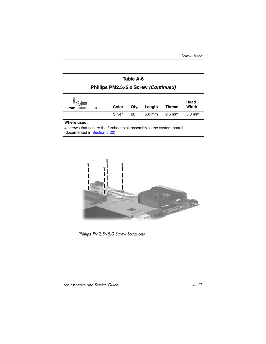 Compaq V6000 manual Table A-6 Phillips PM2.5×5.0 Screw 