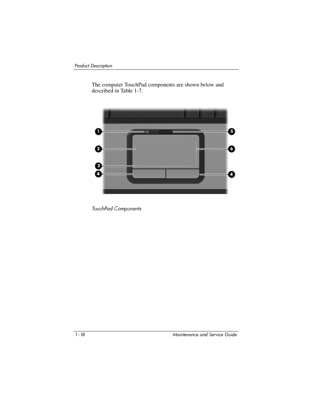 Compaq V6000 manual TouchPad Components 