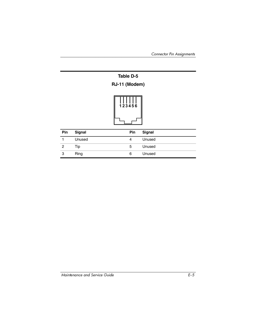 Compaq V6000 manual Table D-5 RJ-11 Modem 