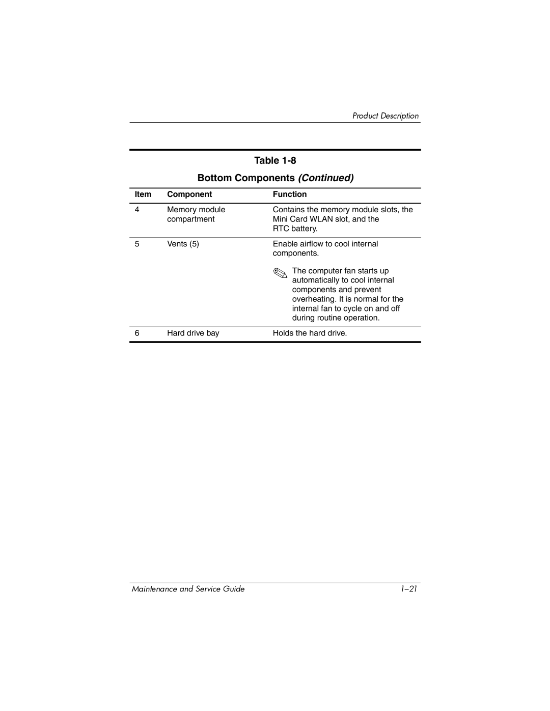 Compaq V6000 manual Bottom Components 