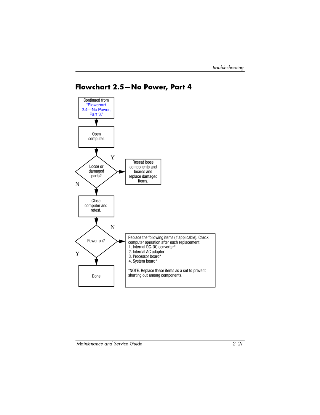 Compaq V6000 manual Flowchart 2.5-No Power, Part 