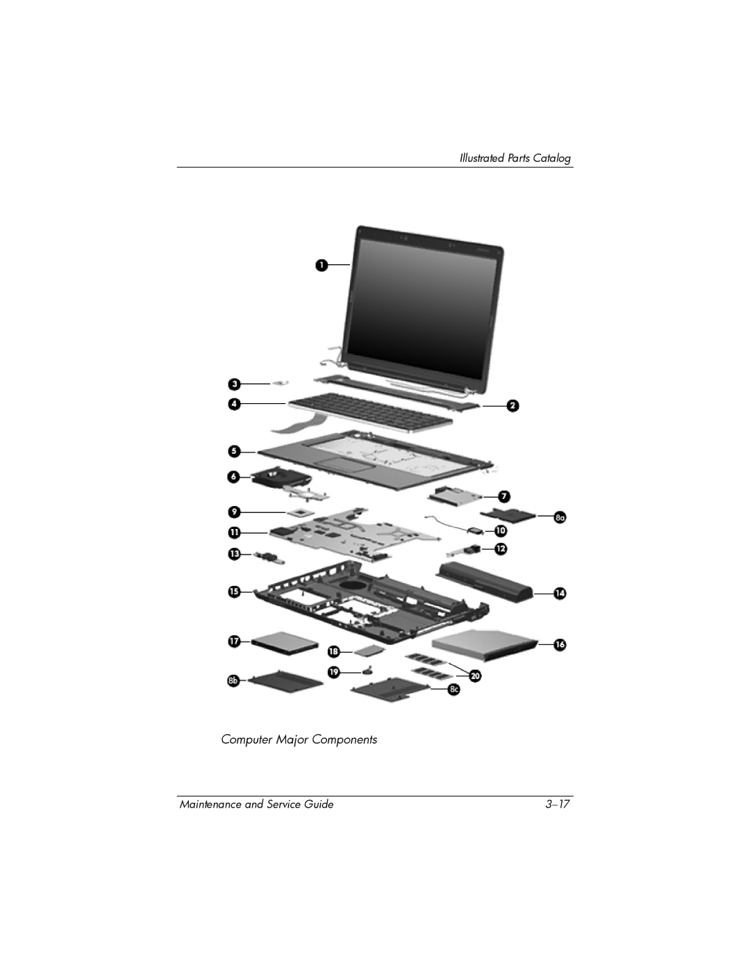 Compaq V6000 manual Computer Major Components 