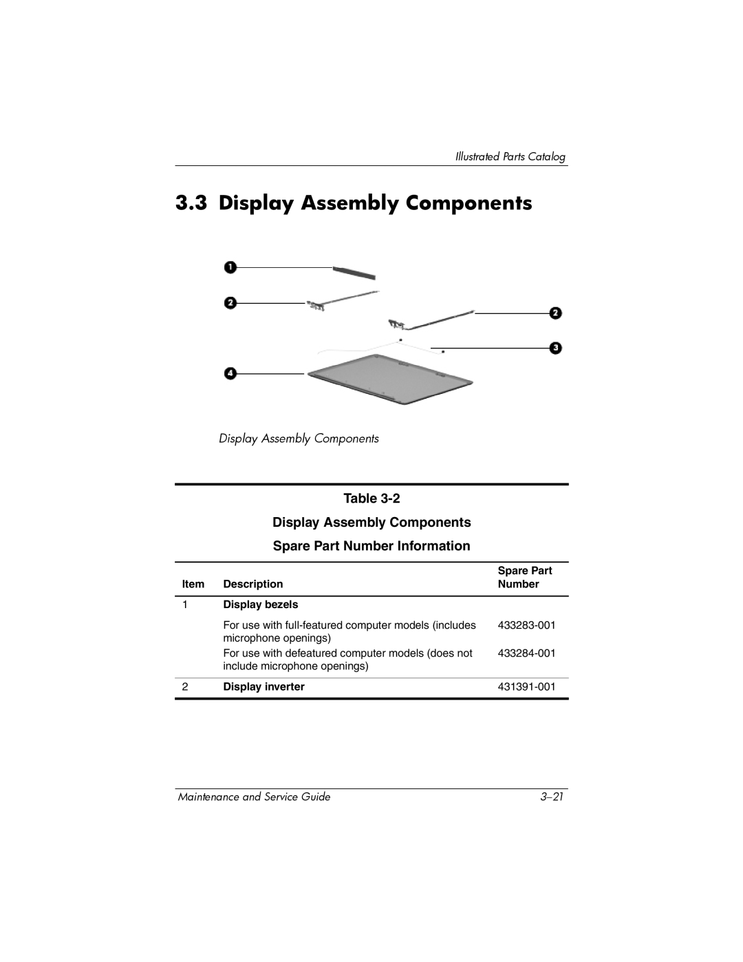 Compaq V6000 manual Display Assembly Components Spare Part Number Information, Description Number Display bezels 