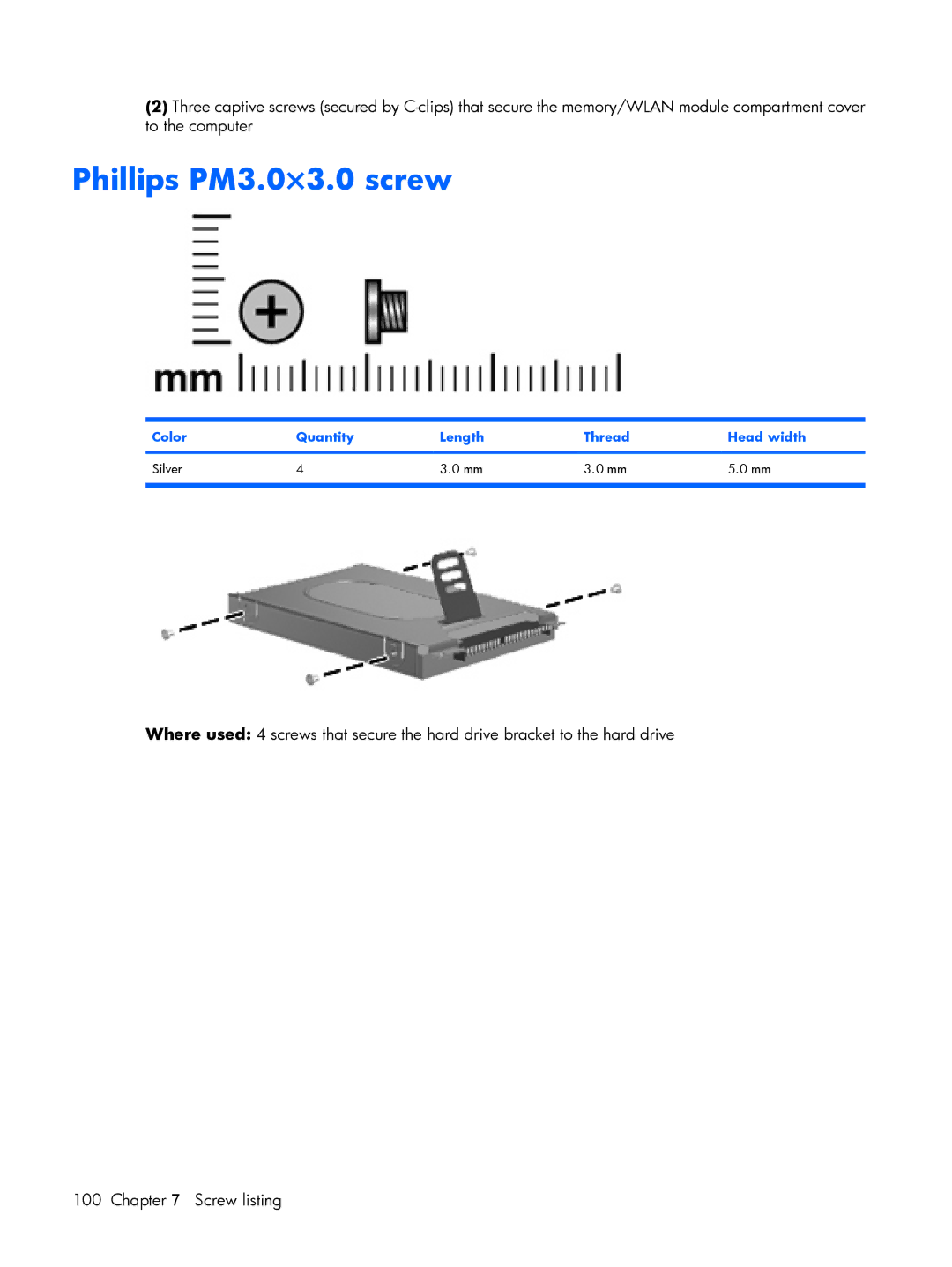 Compaq V6600, V6500 manual Phillips PM3.0×3.0 screw, Color Quantity Length Thread Head width Silver 