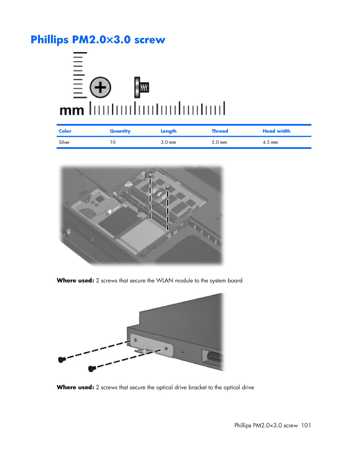 Compaq V6500, V6600 manual Phillips PM2.0×3.0 screw 