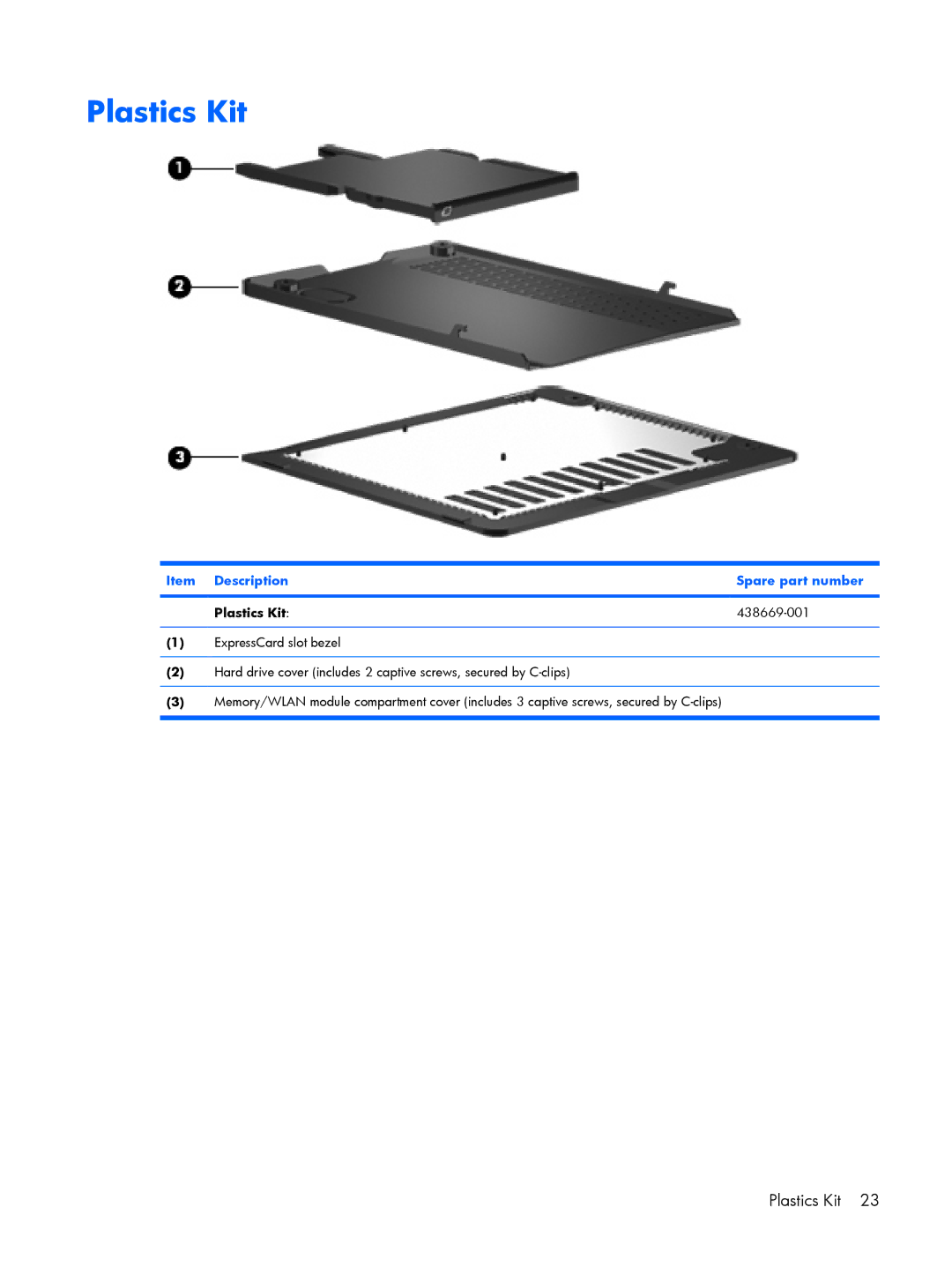 Compaq V6500, V6600 manual Item Description Spare part number Plastics Kit 438669-001 