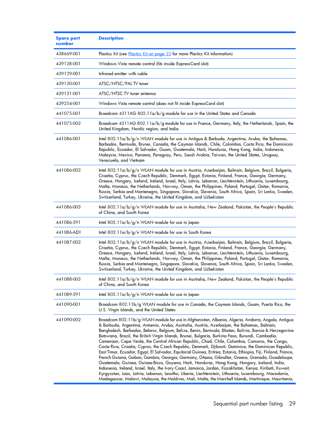 Compaq V6500, V6600 manual Sequential part number listing 