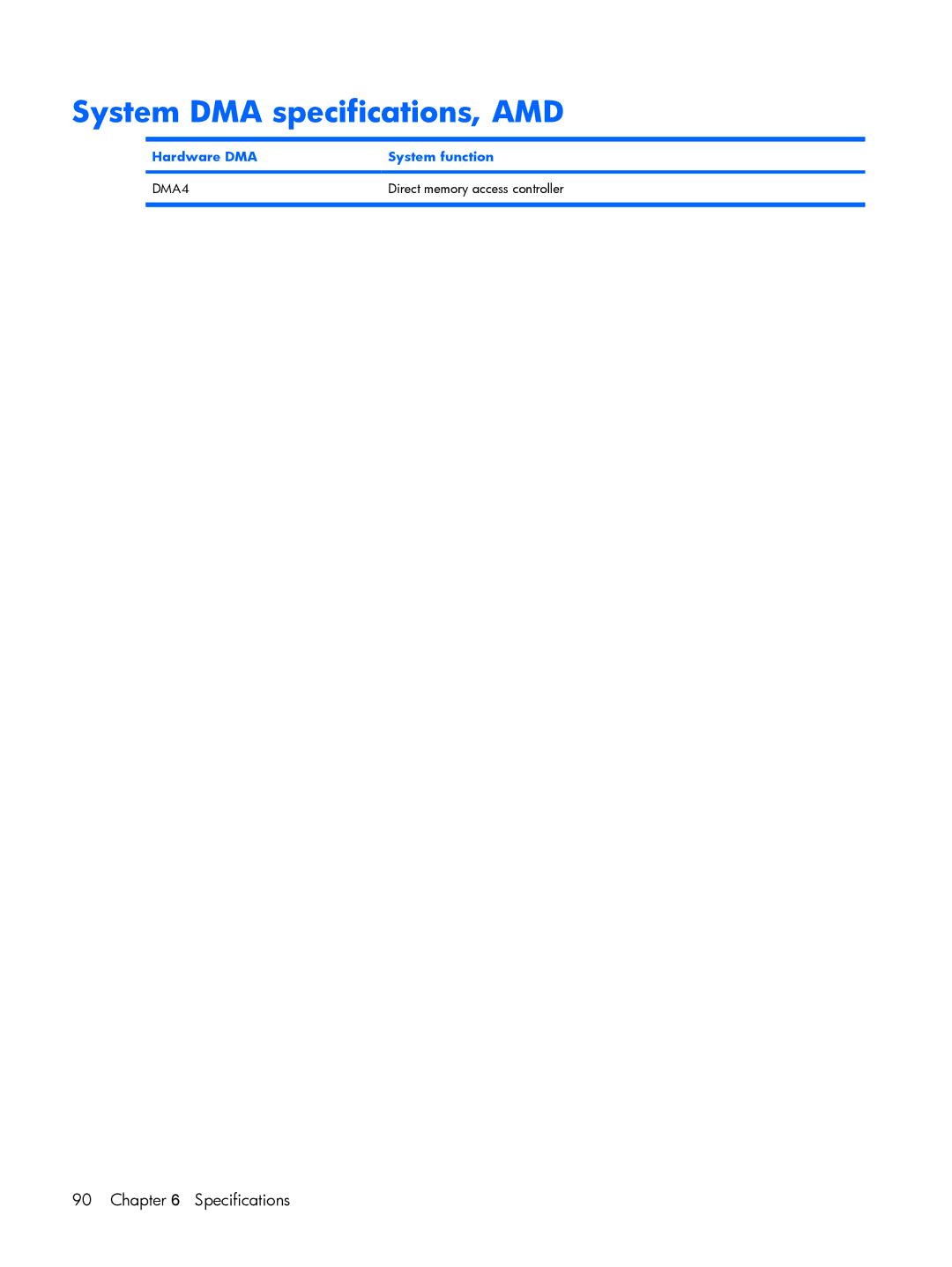 Compaq V6600, V6500 manual System DMA specifications, AMD, Direct memory access controller 