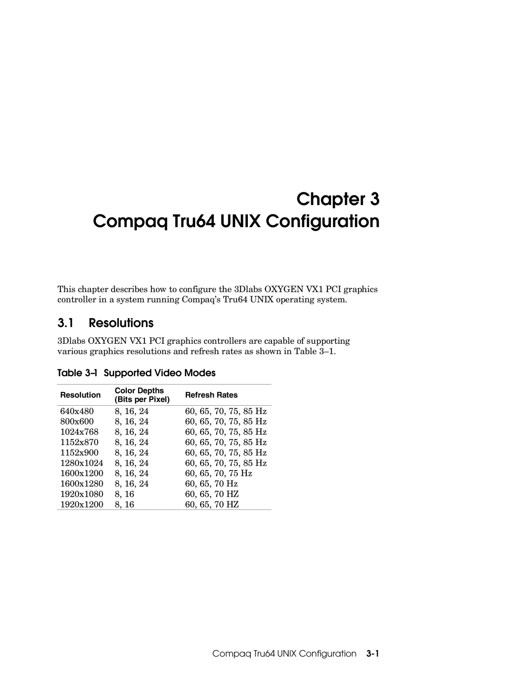 Compaq VX1 manual Compaq Tru64 Unix Configuration, Resolutions 