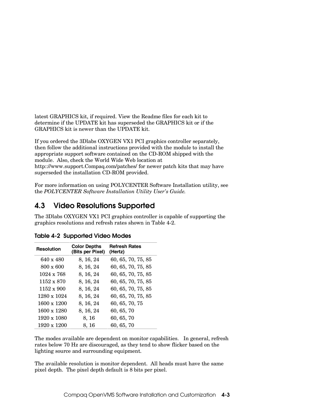 Compaq VX1 manual Video Resolutions Supported 