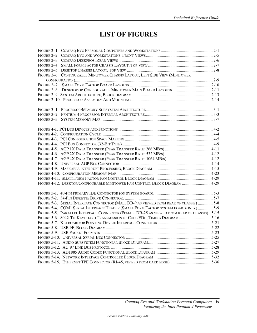 Compaq W4000 manual List of Figures 