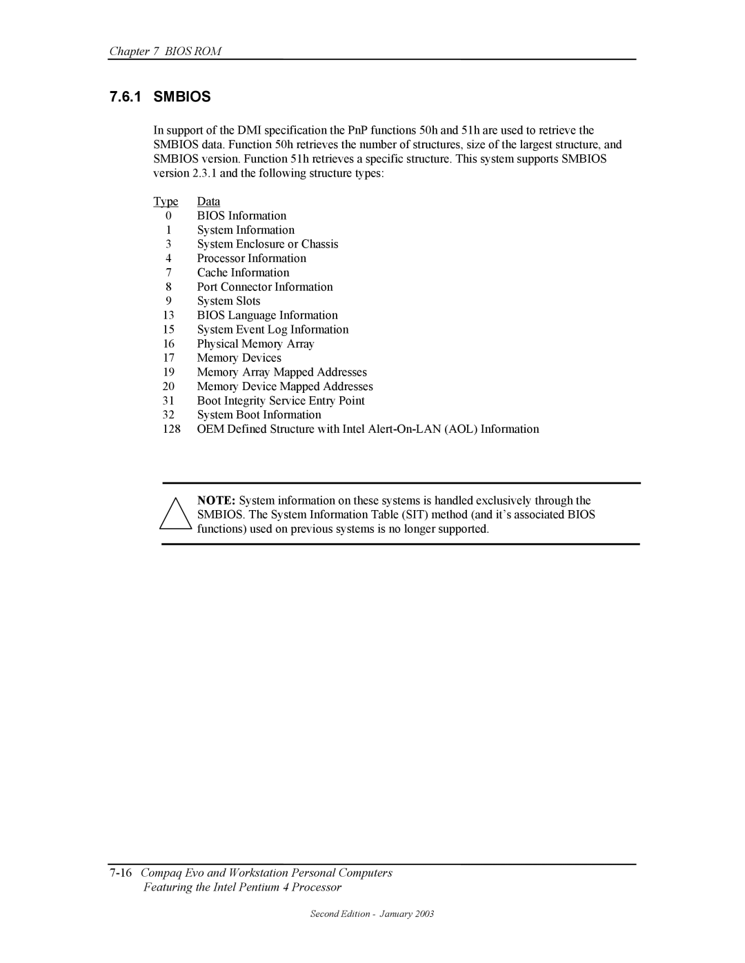 Compaq W4000 manual Smbios 