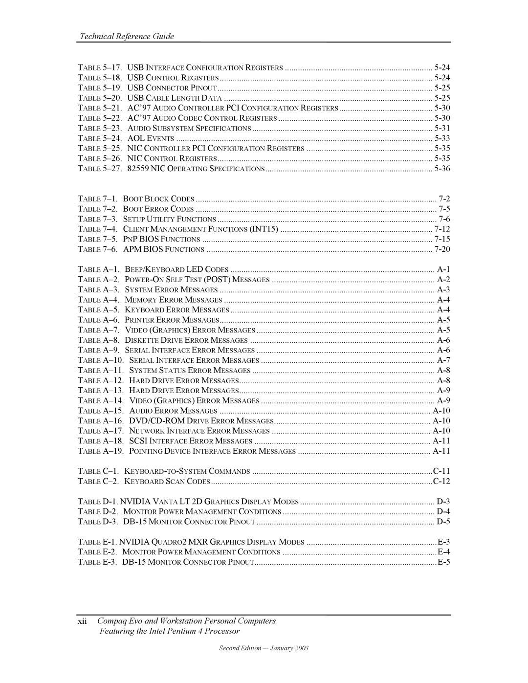 Compaq W4000 manual Technical Reference Guide 