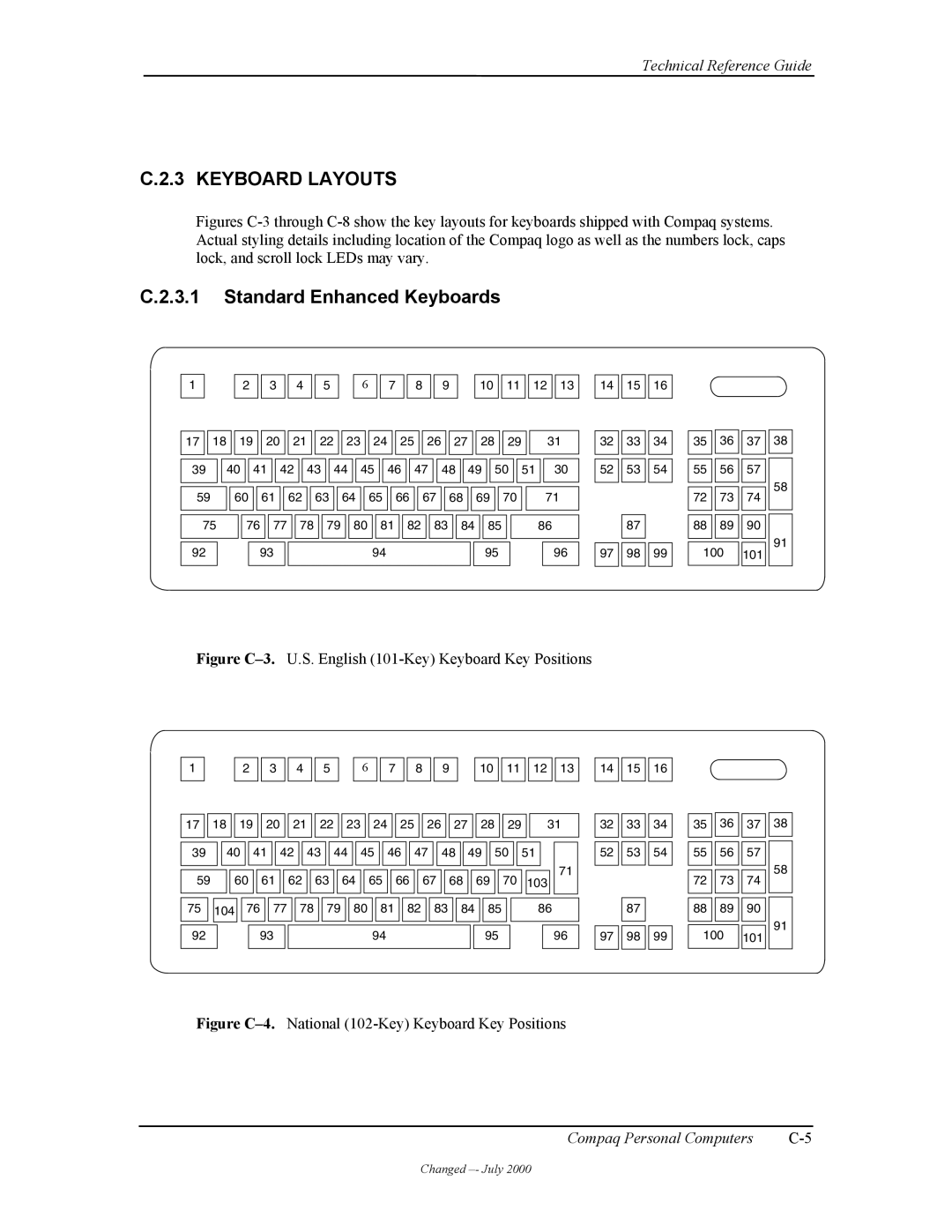 Compaq W4000 manual Keyboard Layouts, Standard Enhanced Keyboards 