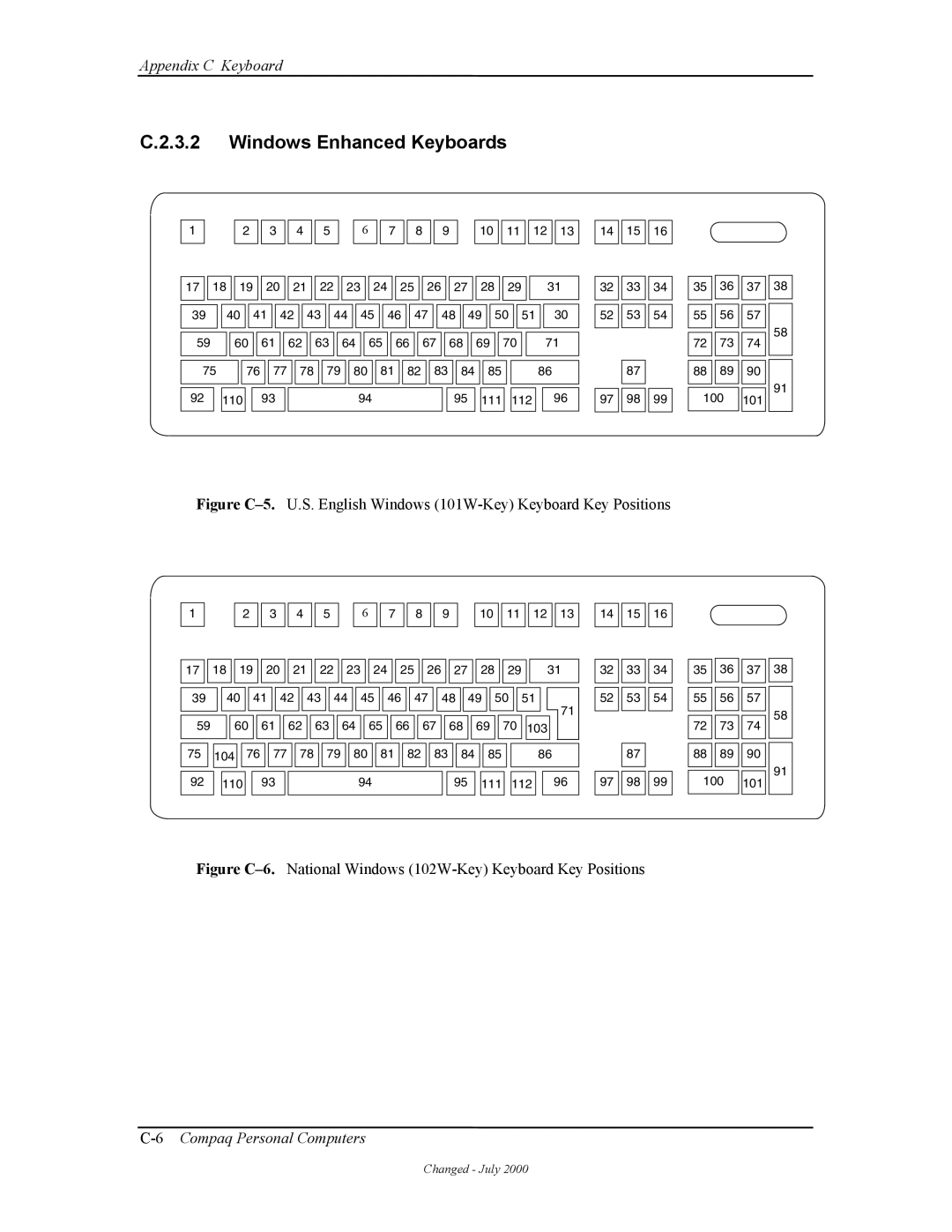 Compaq W4000 manual Windows Enhanced Keyboards, Figure C-6.National Windows 102W-Key Keyboard Key Positions 