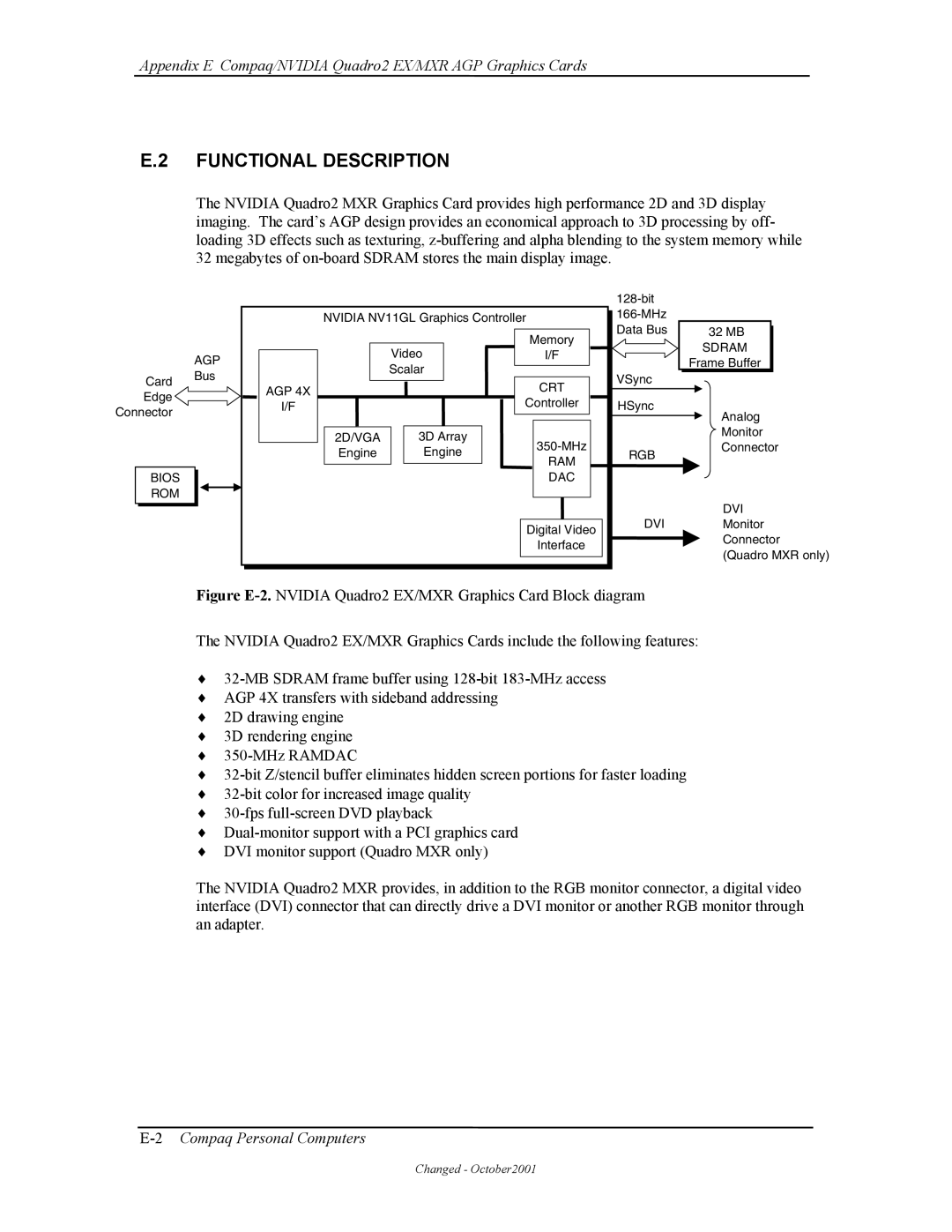 Compaq W4000 manual Appendix E Compaq/NVIDIA Quadro2 EX/MXR AGP Graphics Cards 