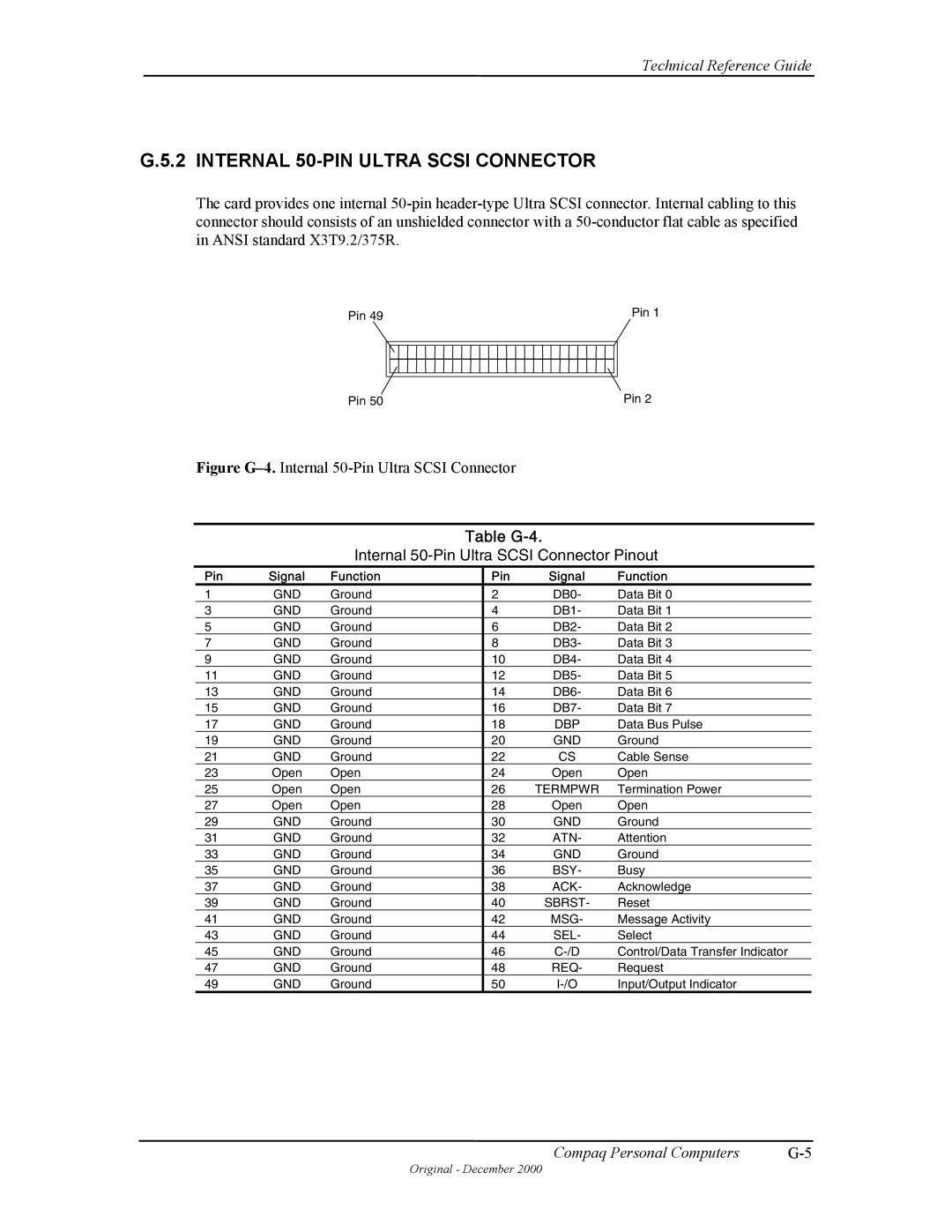 Compaq W4000 manual Internal 50-PIN Ultra Scsi Connector, Table G-4, Internal 50-Pin Ultra Scsi Connector Pinout 
