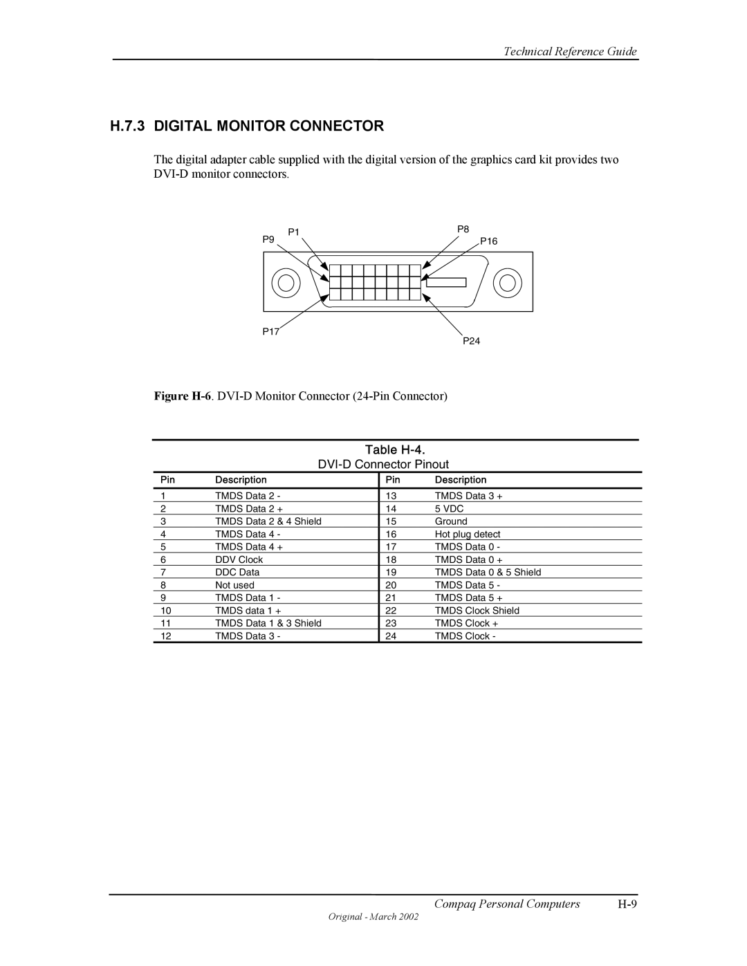 Compaq W4000 manual Digital Monitor Connector, DVI-D Connector Pinout 