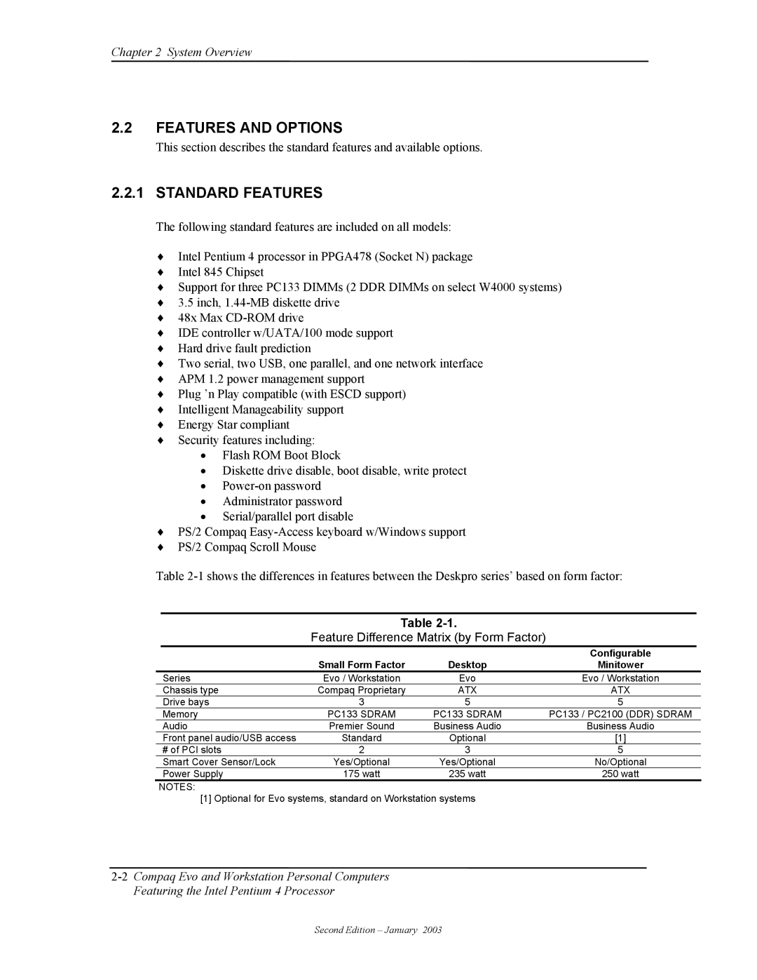 Compaq W4000 Features and Options, Standard Features, Feature Difference Matrix by Form Factor, Configurable, PC133 Sdram 