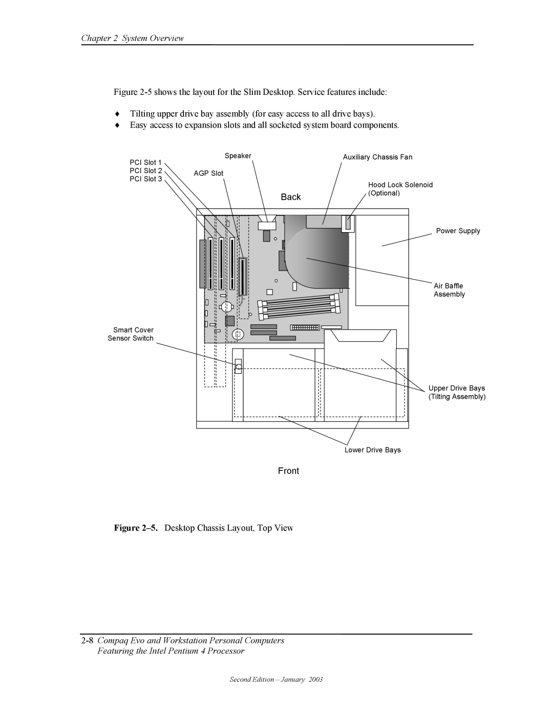 Compaq W4000 manual Desktop Chassis Layout, Top View 