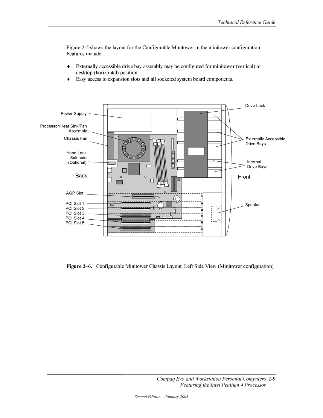 Compaq W4000 manual AGP Slot PCI Slot Drive Lock 