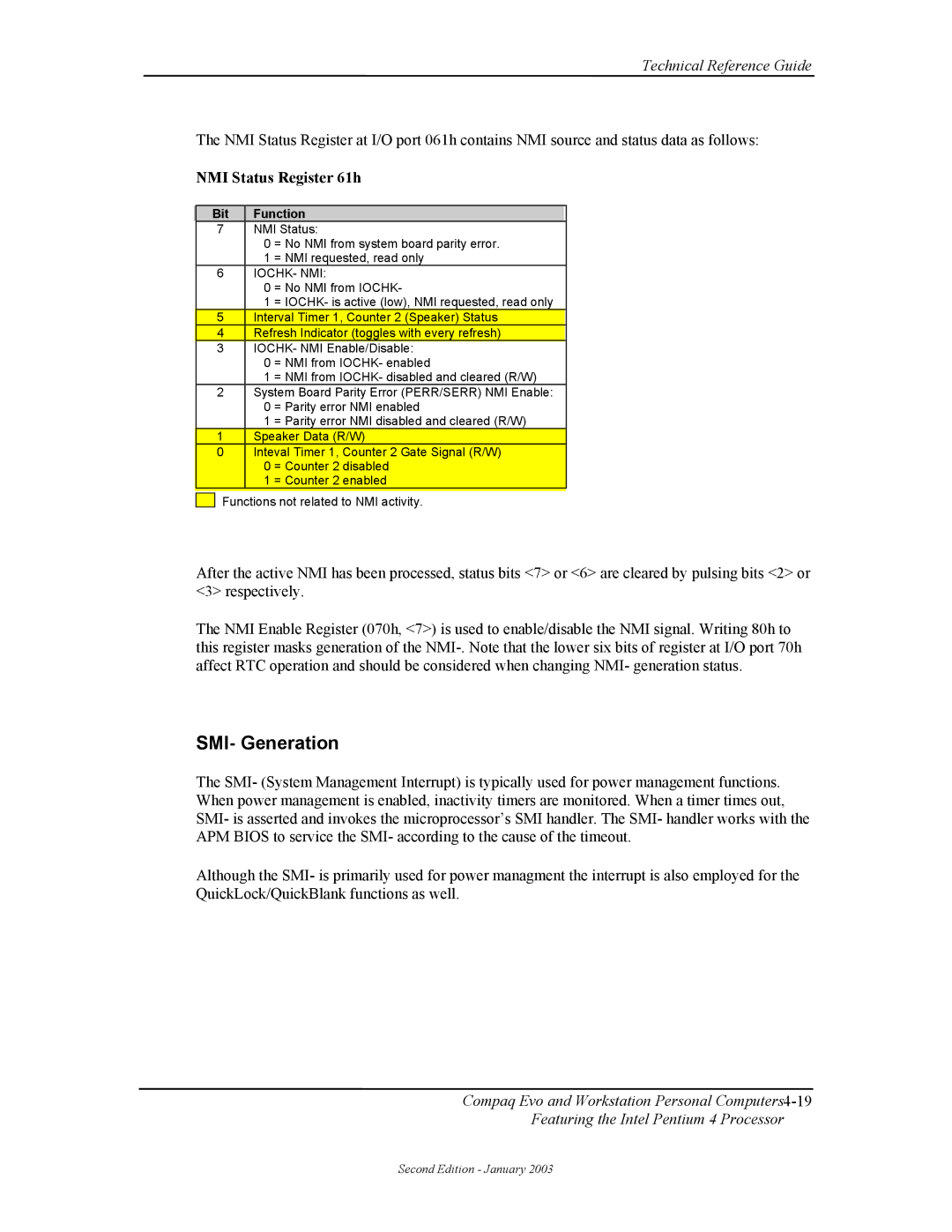 Compaq W4000 manual SMI- Generation, Iochk- Nmi 