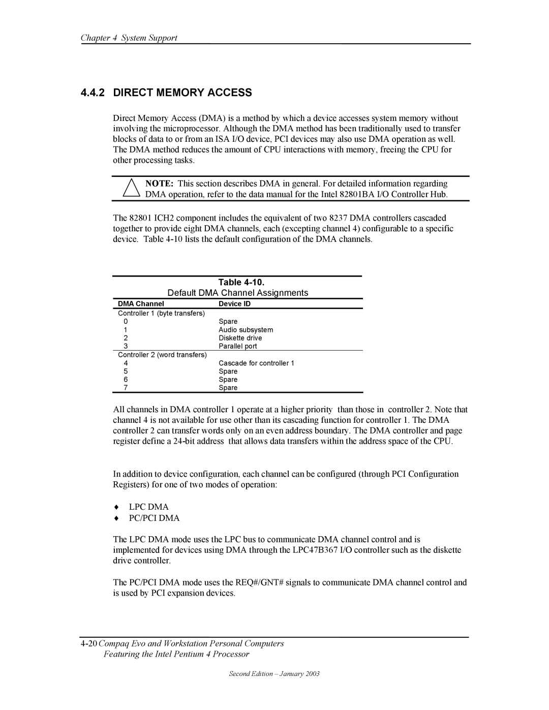 Compaq W4000 manual Direct Memory Access, Default DMA Channel Assignments, DMA Channel Device ID 