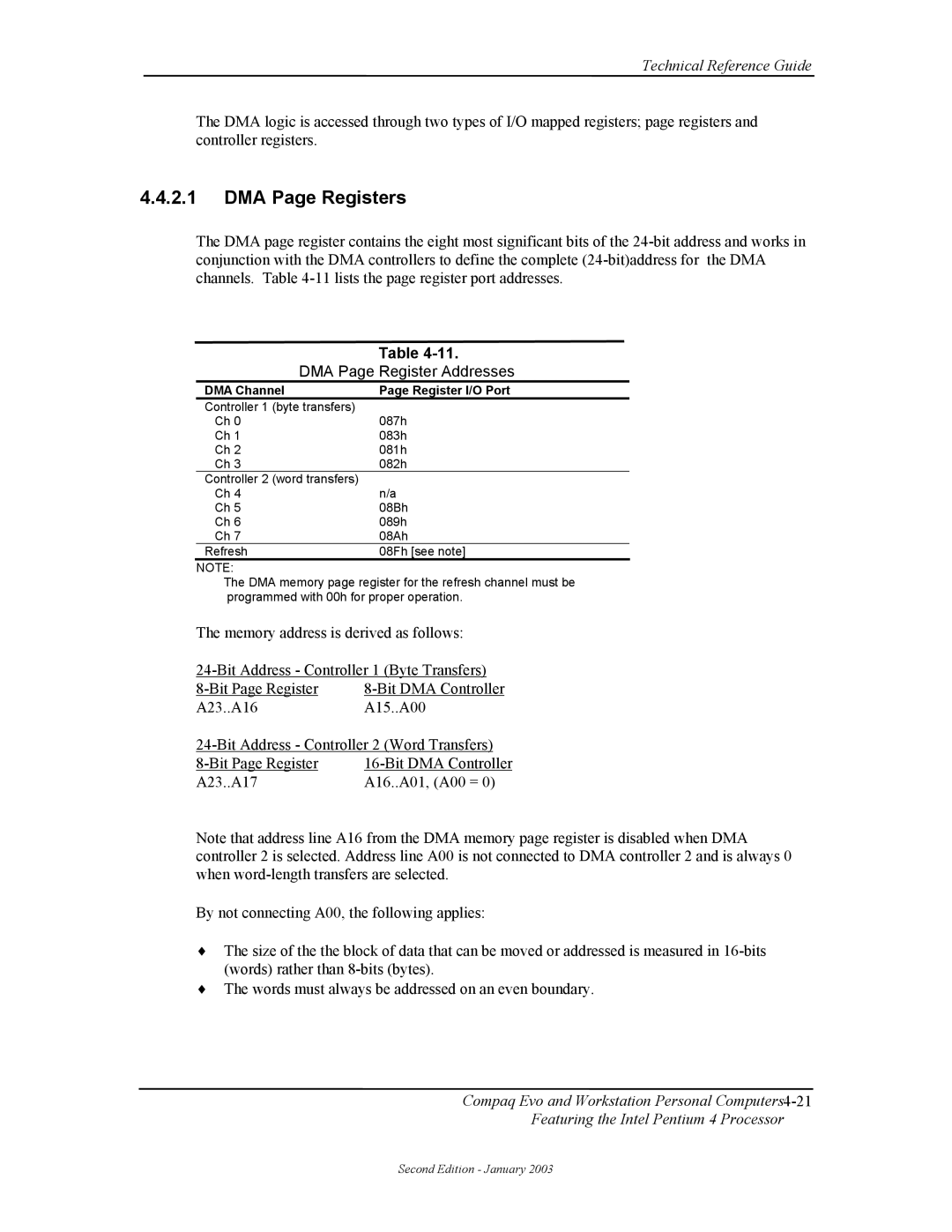 Compaq W4000 manual DMA Page Registers, DMA Page Register Addresses, DMA Channel Register I/O Port 