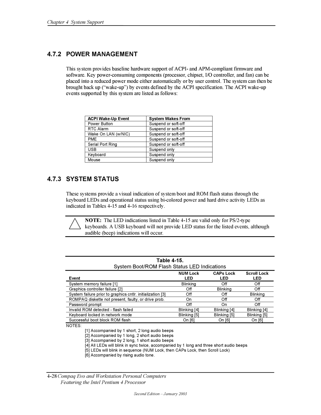 Compaq W4000 manual Power Management, System Status, System Boot/ROM Flash Status LED Indications 