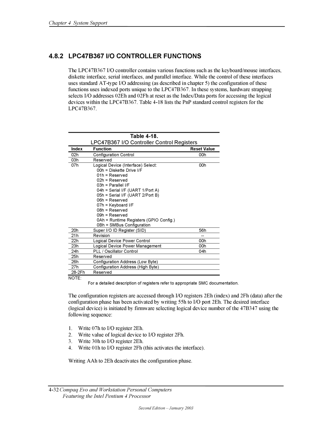 Compaq W4000 2 LPC47B367 I/O Controller Functions, LPC47B367 I/O Controller Control Registers, Index Function Reset Value 