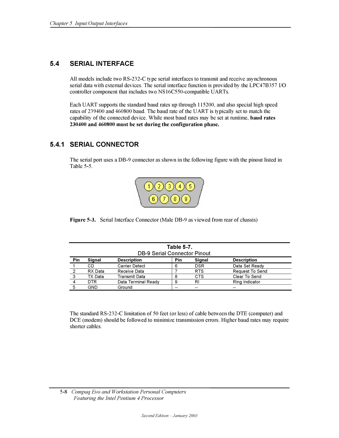 Compaq W4000 manual Serial Interface, DB-9 Serial Connector Pinout 