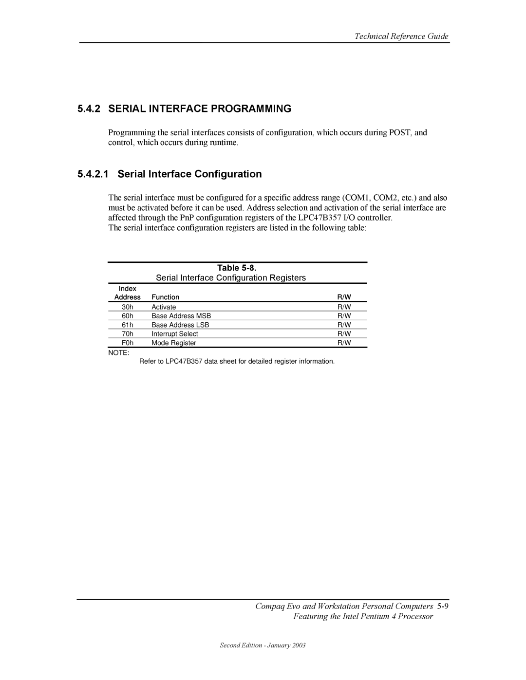 Compaq W4000 manual Serial Interface Programming, Serial Interface Configuration Registers, Function 