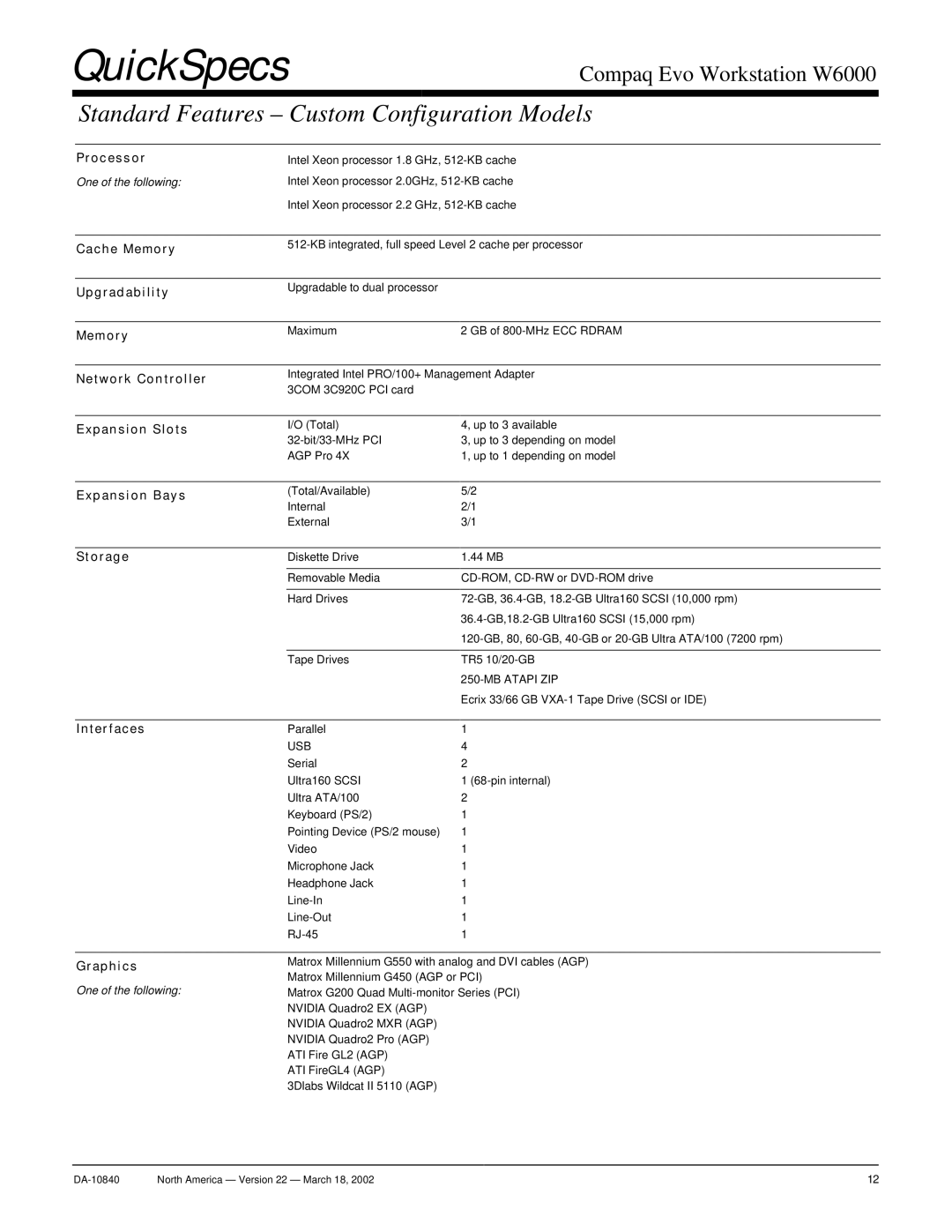 Compaq W6000 warranty Standard Features Custom Configuration Models, Cache M emor y 