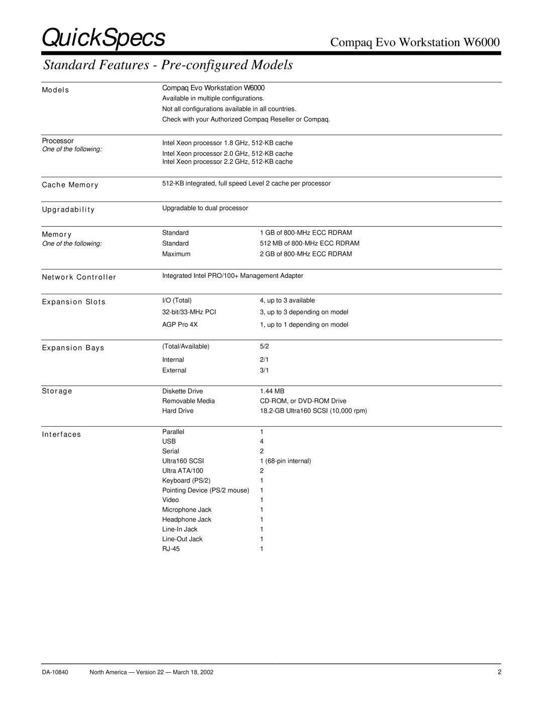 Compaq W6000 warranty Standard Features Pre-configured Models 