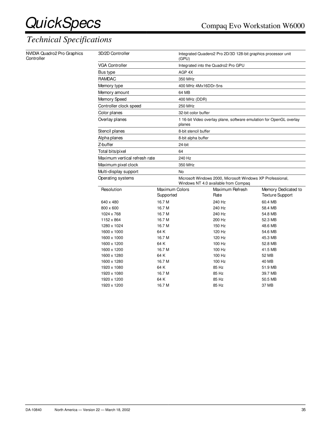 Compaq W6000 Nvidia Quadro2 Pro Graphics 3D/2D Controller, VGA Controller, Bus type, Memory type, Memory amount, Buffer 