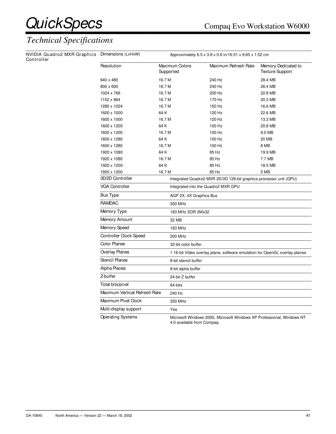 Compaq W6000 warranty Nvidia Quadro2 MXR Graphics Controller Dimensions LxHxW, Total bits/pixel, Multi-display support 