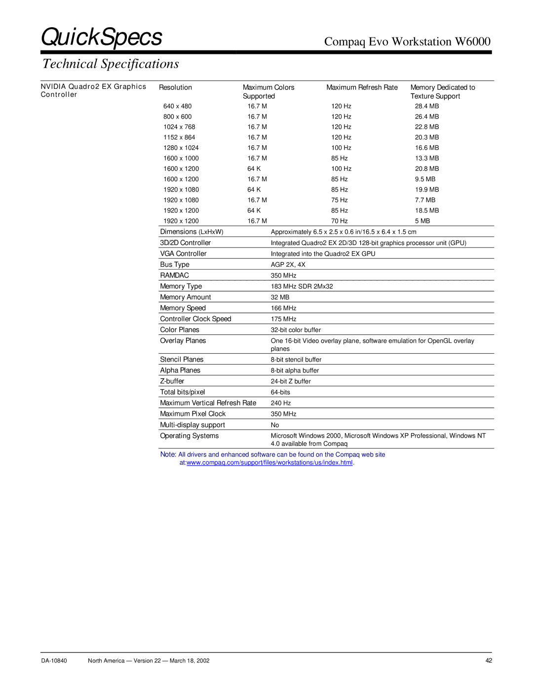 Compaq W6000 warranty Approximately 6.5 x 2.5 x 0.6 in/16.5 x 6.4 x 1.5 cm 