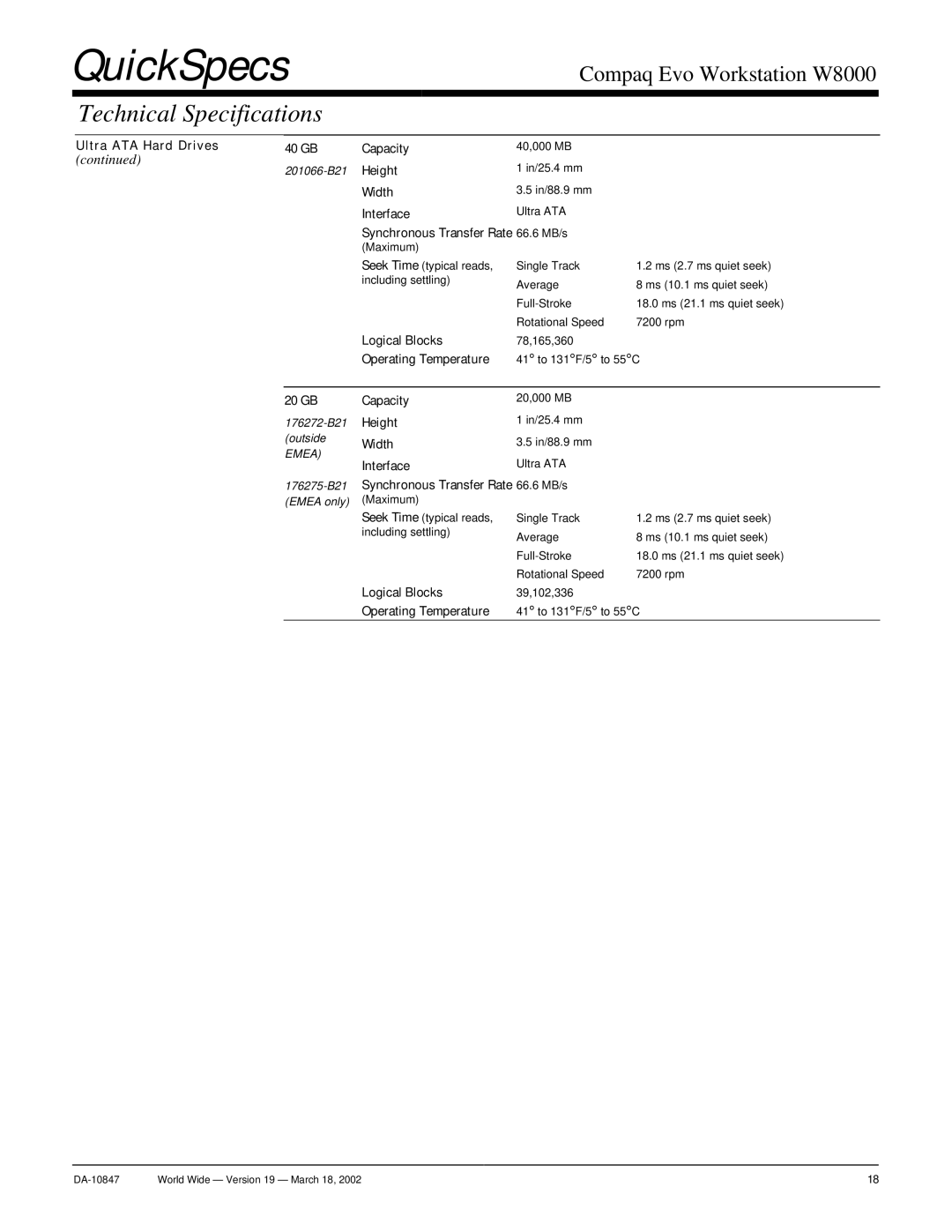 Compaq W8000 warranty Ultra ATA Hard Drives 40 GB Capacity, Width Interface Synchronous Transfer Rate Maximum, 20 GB 