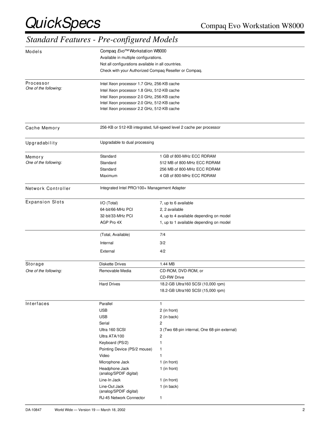 Compaq W8000 warranty Standard Features Pre-configured Models 