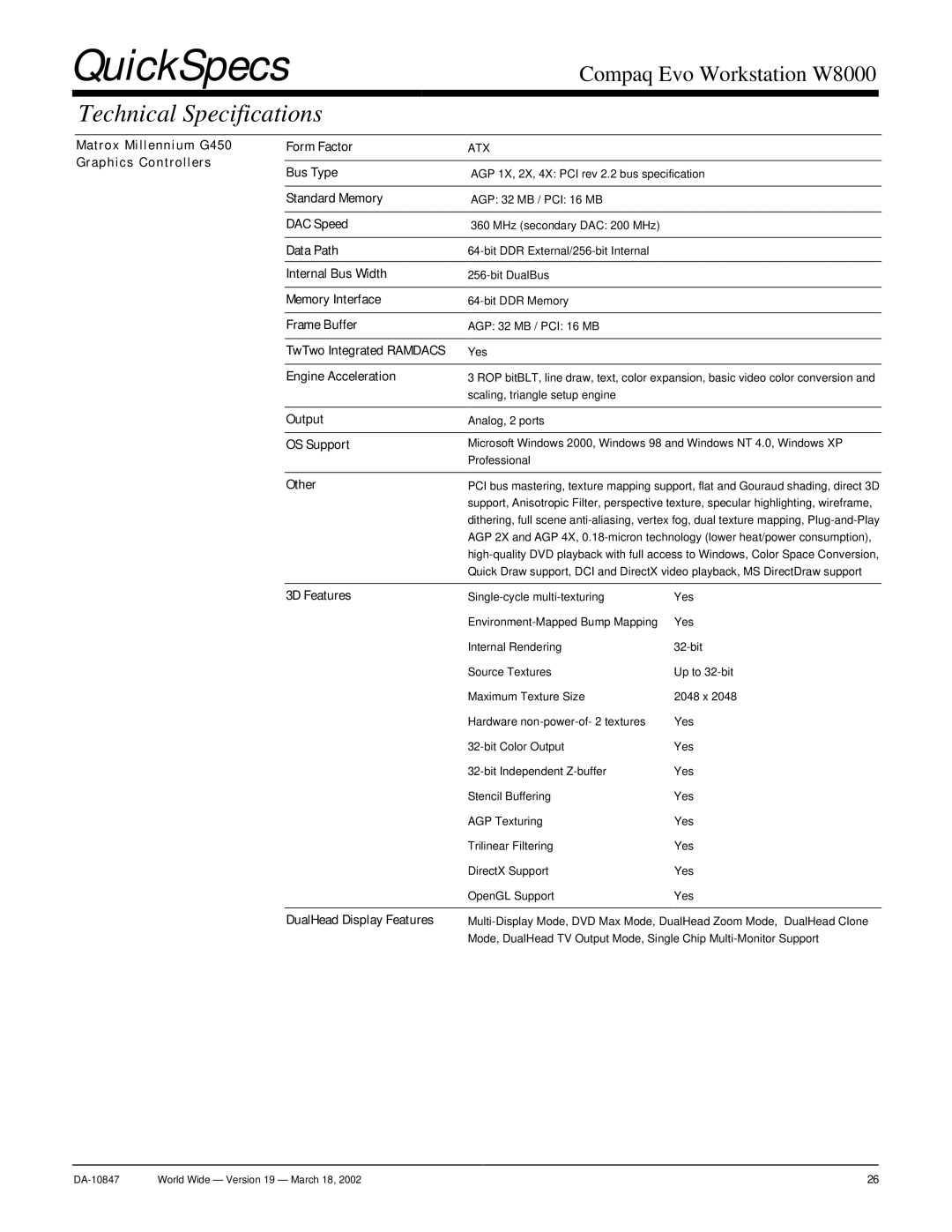 Compaq W8000 Matrox Millennium G450 Graphics Controllers Form Factor, Standard Memory, DAC Speed, Data Path, Frame Buffer 