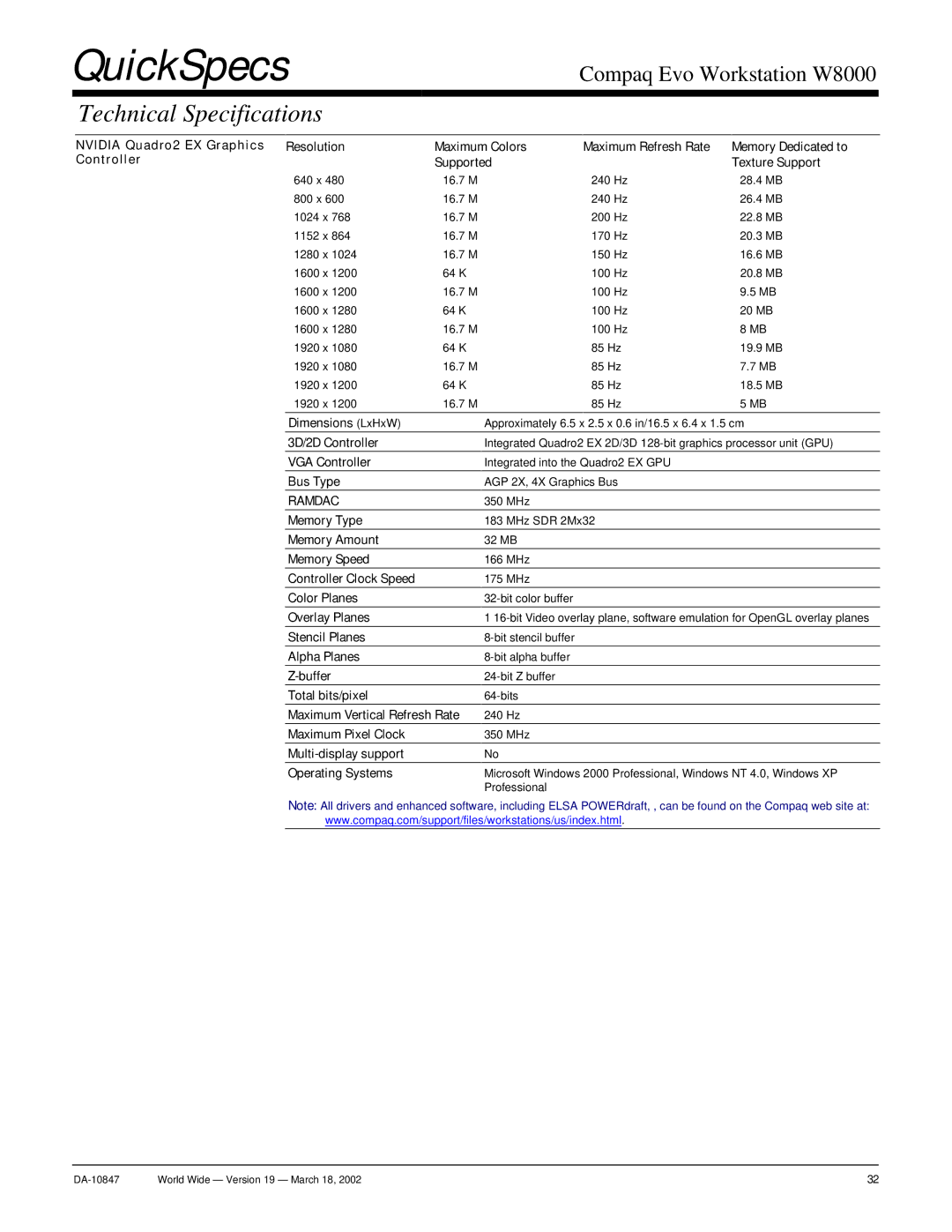 Compaq W8000 warranty Dimensions LxHxW, Multi-display support Operating Systems 