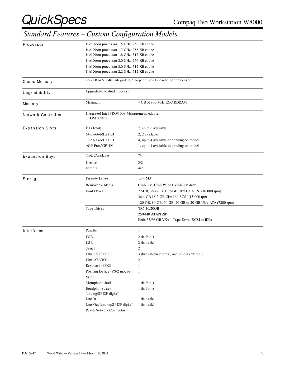 Compaq W8000 warranty Standard Features Custom Configuration Models, Expan sion Bays 