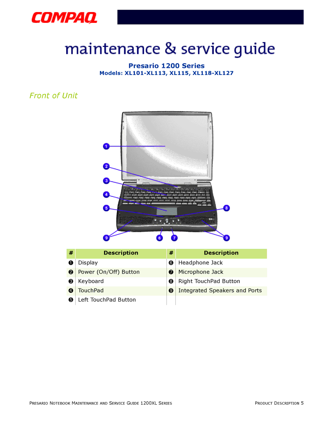 Compaq XL101-XL113, XL115, XL118-XL127 manual Front of Unit, # Description 