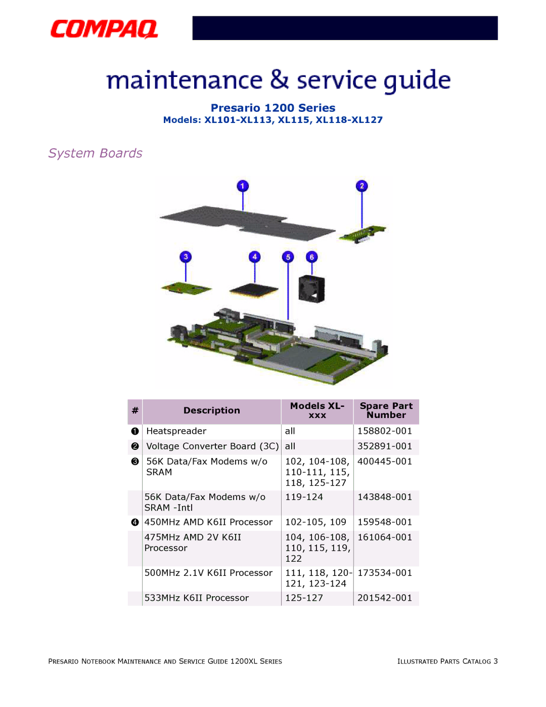 Compaq XL101-XL113, XL115, XL118-XL127 manual System Boards, Description Models XL Xxx Spare Part Number 