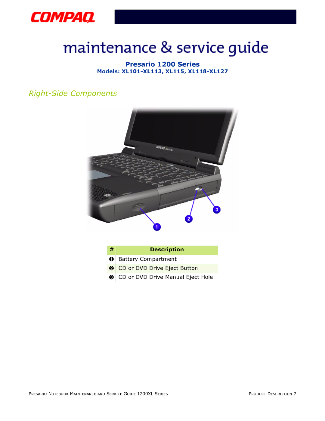 Compaq XL118-XL127, XL115, XL101-XL113 manual Right-Side Components 