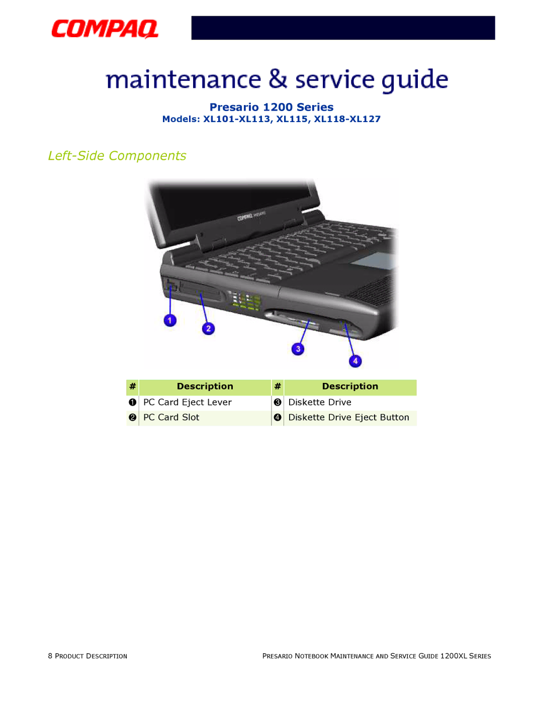 Compaq XL101-XL113, XL115, XL118-XL127 manual Left-Side Components 